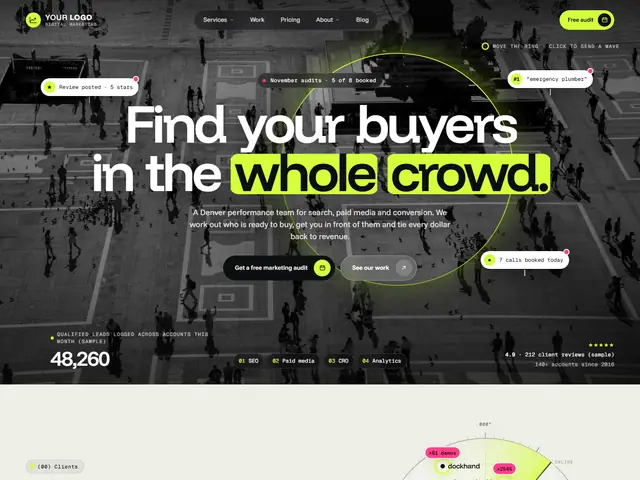 Full-page screenshot of the Signal & Scale digital marketing website